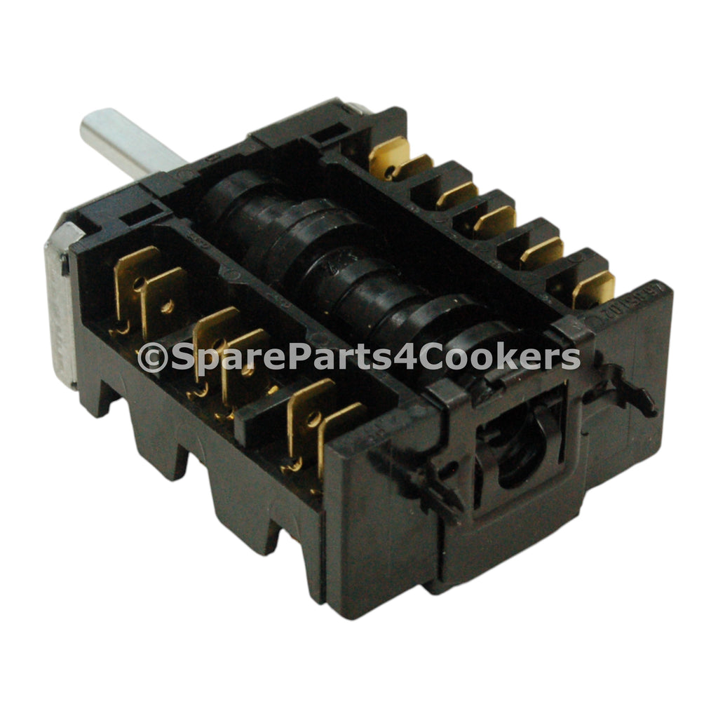 fc7cca09fba6182f9ff1d44e46f6fb9d