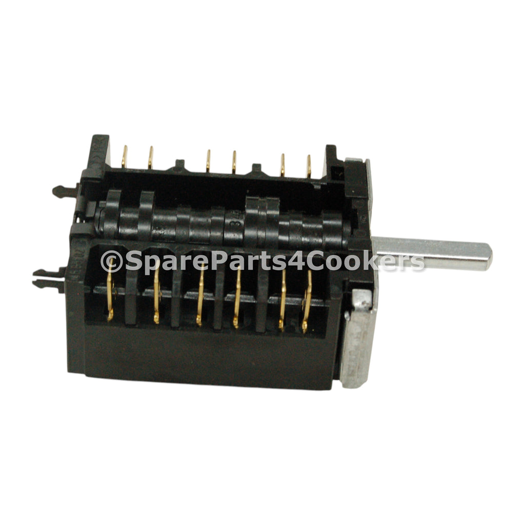 5b98e07f3c3961a3252c48d6f72305cb