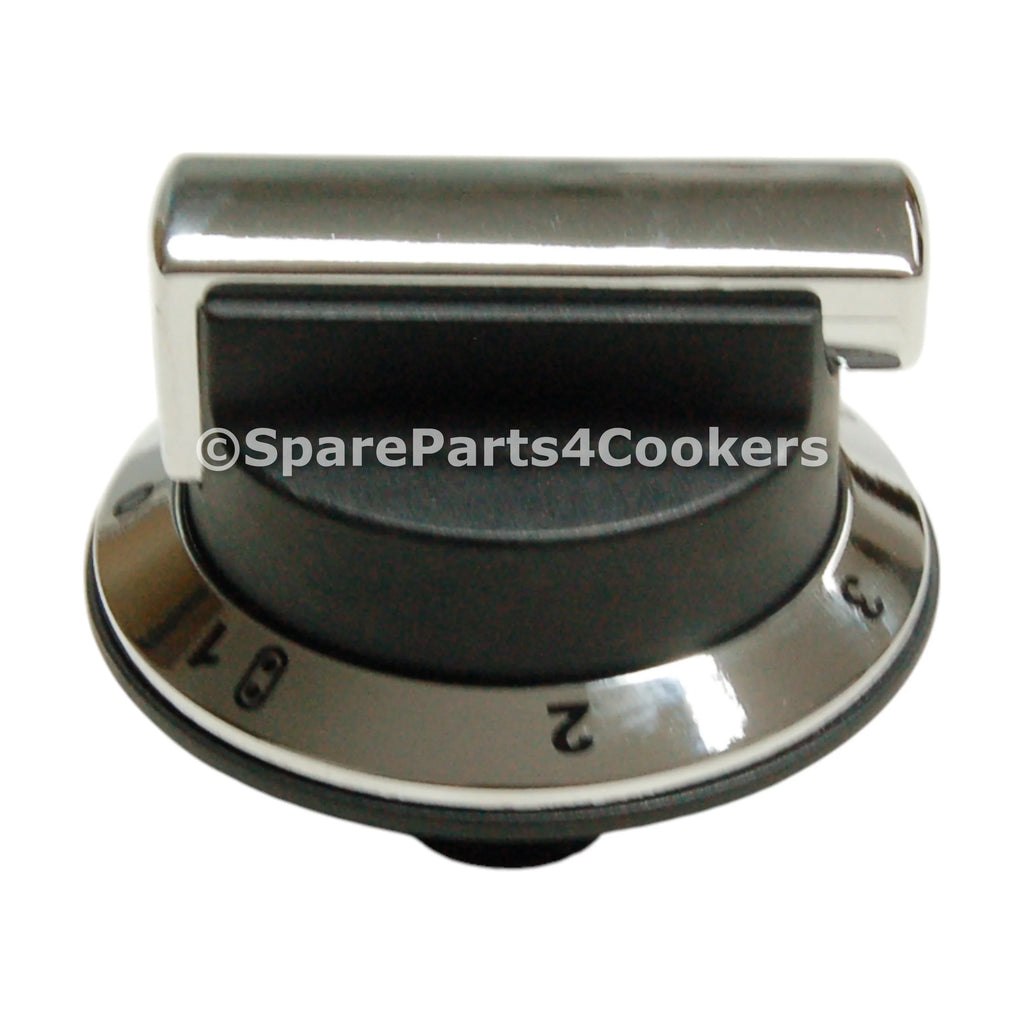 054f04ed2b8f8ca52a7c930017ca4bb9