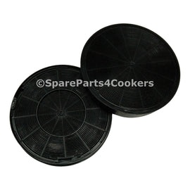 c55f0de974c05eff0ecdf7174d0fae68