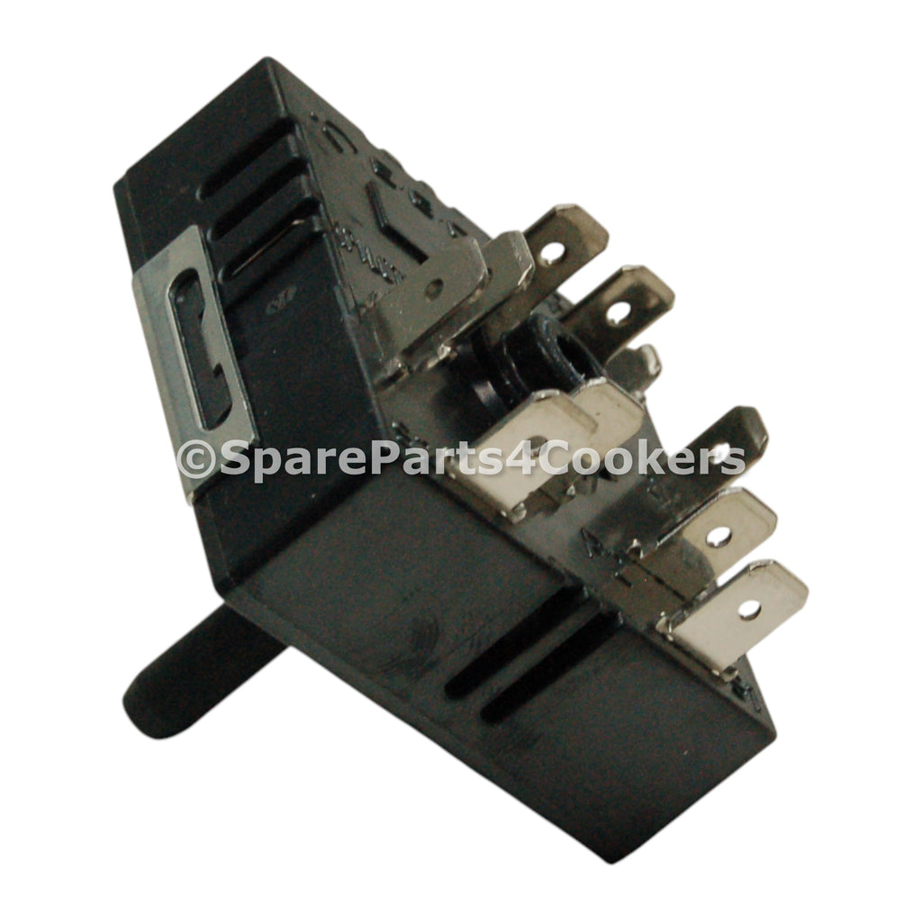 cb958d93b463e9e1f6ea050e0cf3426c