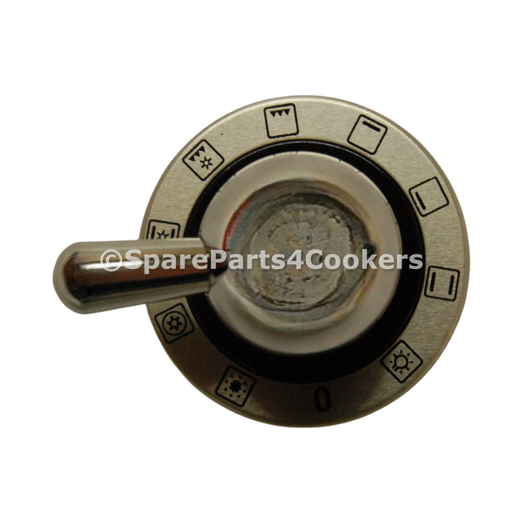 df9dab8e34116f7904add2631451a056