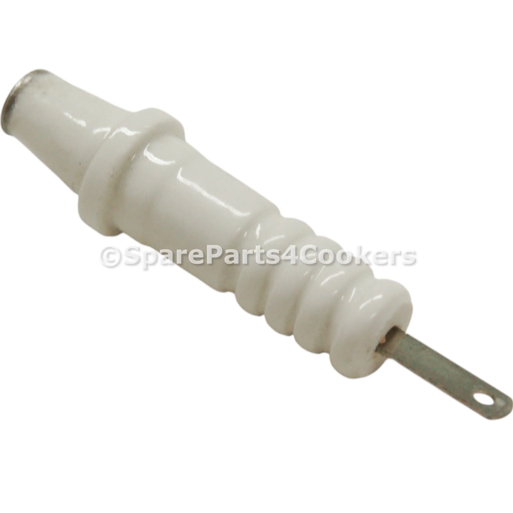 0fa01419d7ddc7428e0273af1e581de7