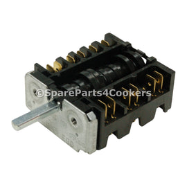 b11fdc7ed934f437db95efc97fde6130