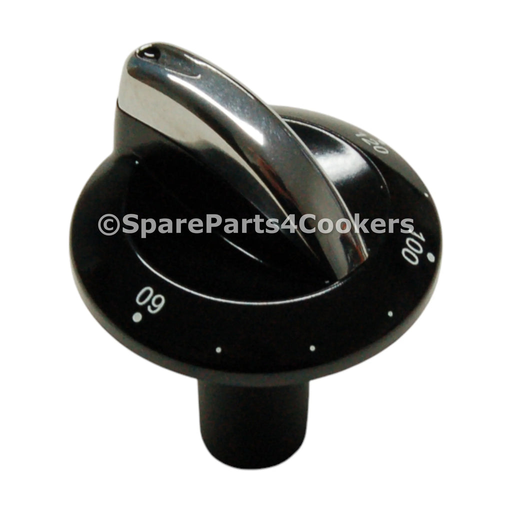 57122ad28af7133ec0fbbd3046c56da6