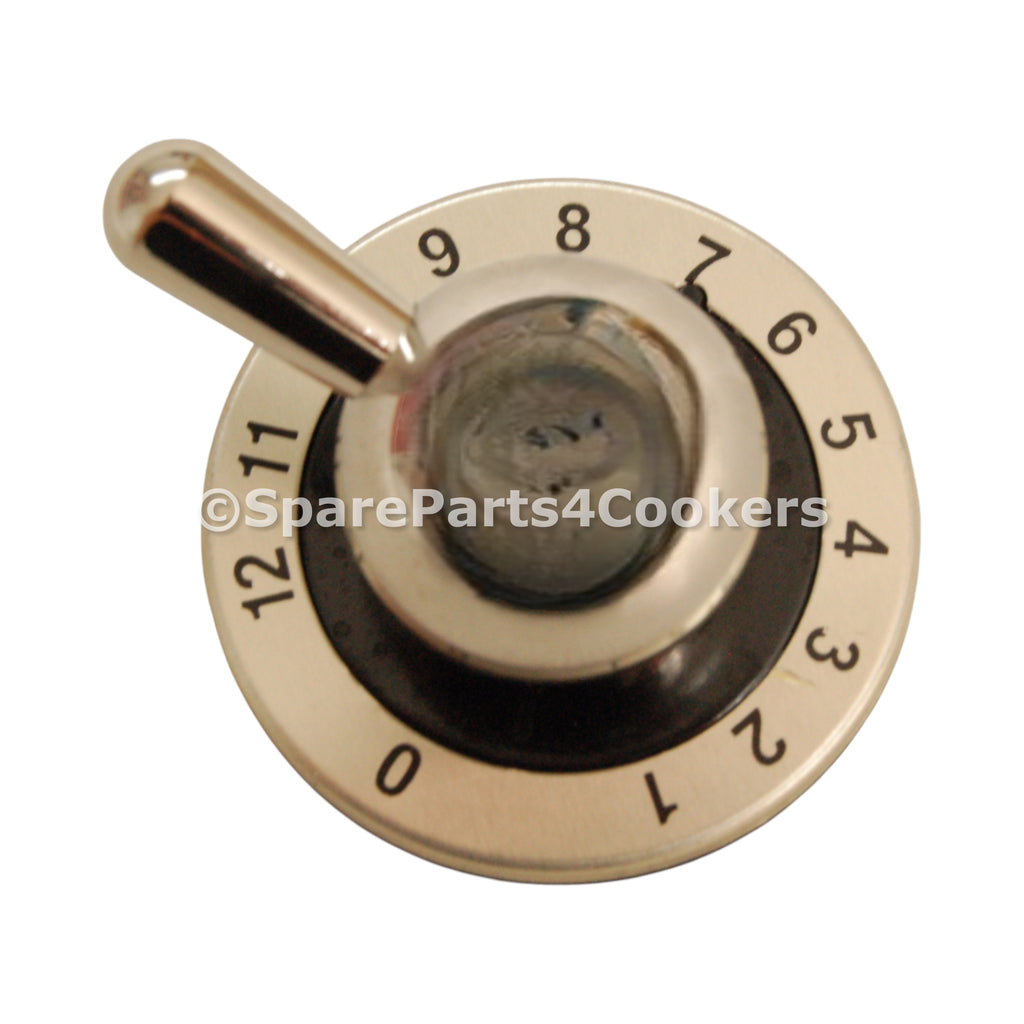 c0e218ce66e2eae86fd30a44320bfb90