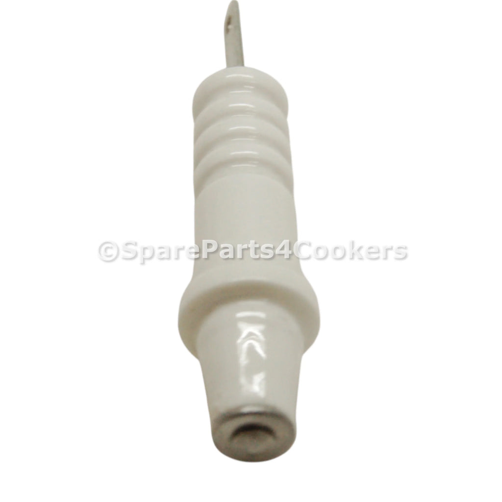 304e2c712d520ff9d18c8a697333bba8