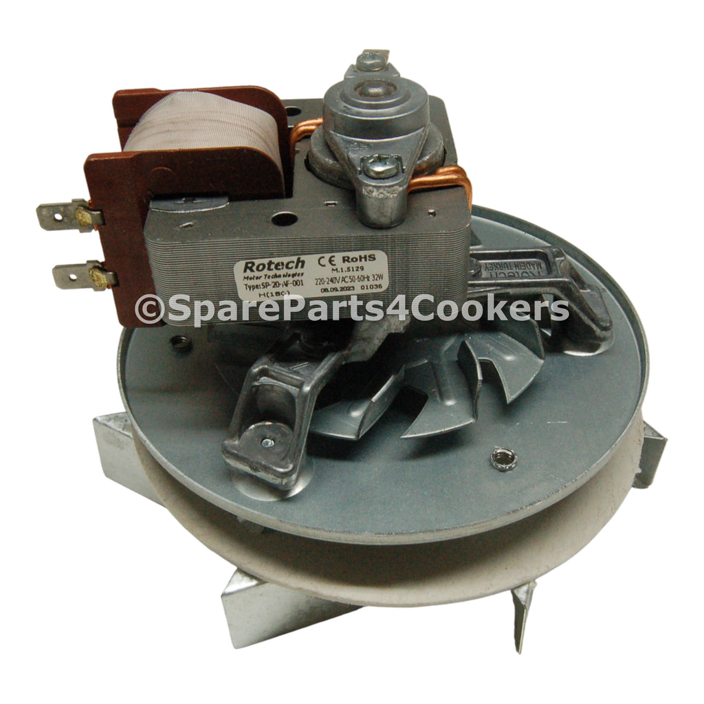 95e9215d56511b5c2bcd38d68ca4f057